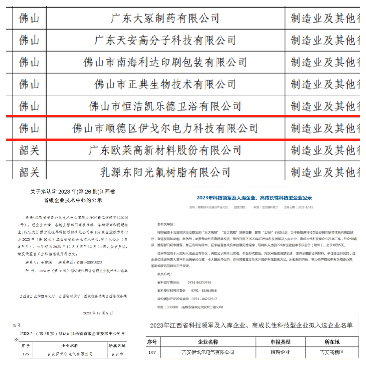 伊戈爾榮獲政府獎項